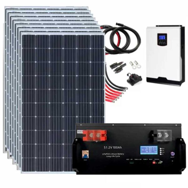 StandartPaket Güneş Enerjisi Paketi