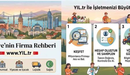 Türkiye'nin Firma Rehberinde İlanı Sahiplenme