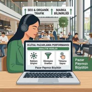 Bornova Dijital Reklamcılık